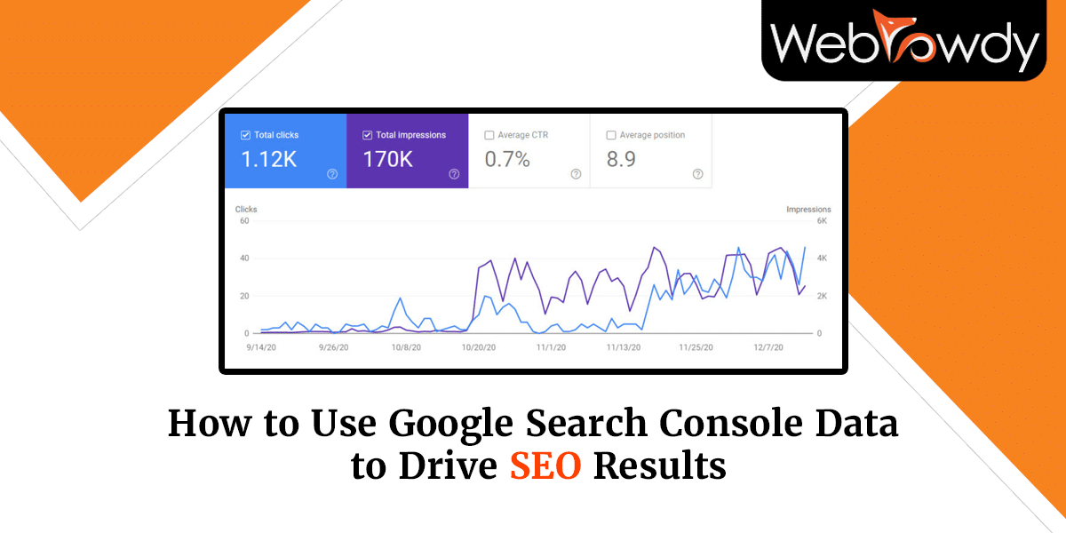 How to Use Google Search Console Data to Drive SEO Results